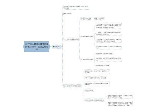 2019施工管理二建考试重要考点归纳：建设工程定额