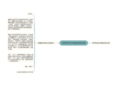 给伊拉克小朋友的慰问信