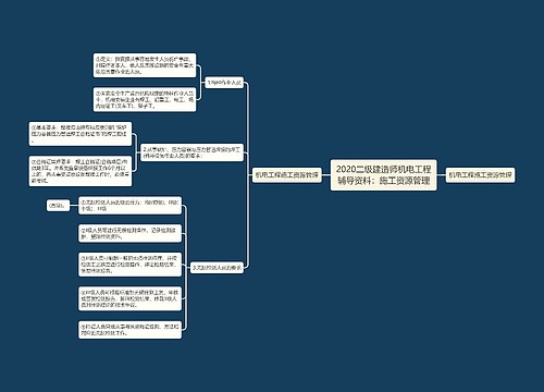 2020二级建造师机电工程辅导资料：施工资源管理