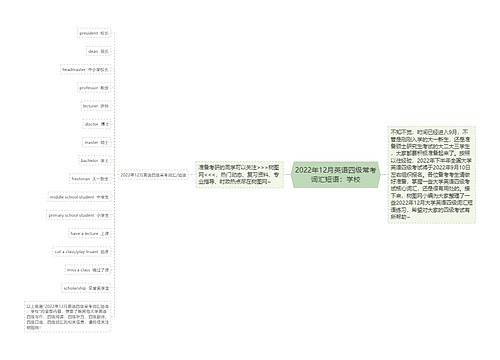 2022年12月英语四级常考词汇短语：学校