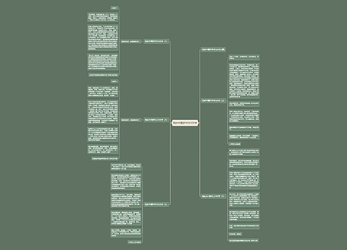 我的中国梦作文500字