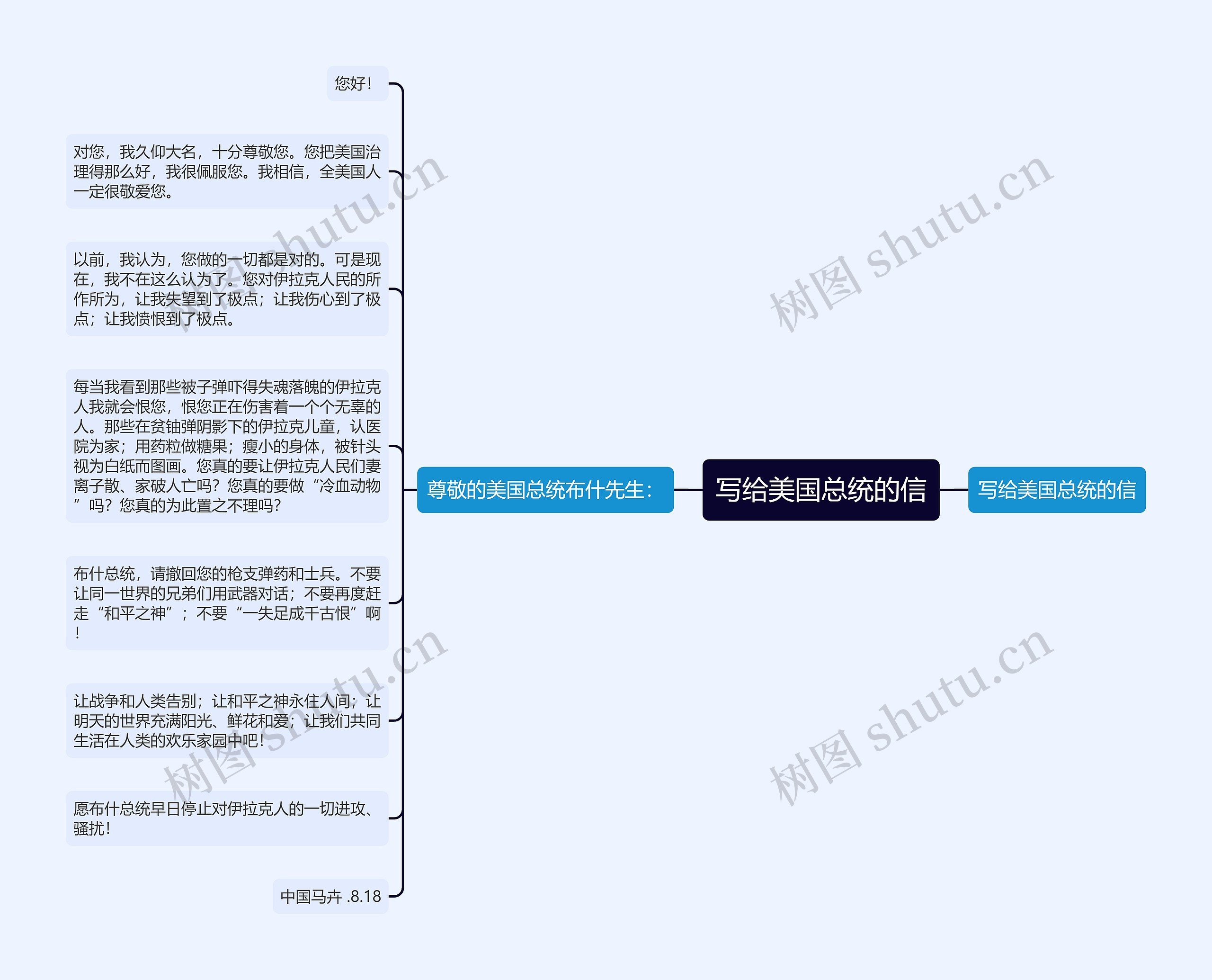 写给美国总统的信思维导图高清图 写给美国总统的信思维导图
