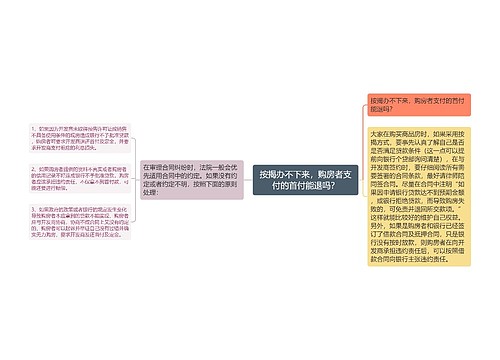 按揭办不下来，购房者支付的首付能退吗？