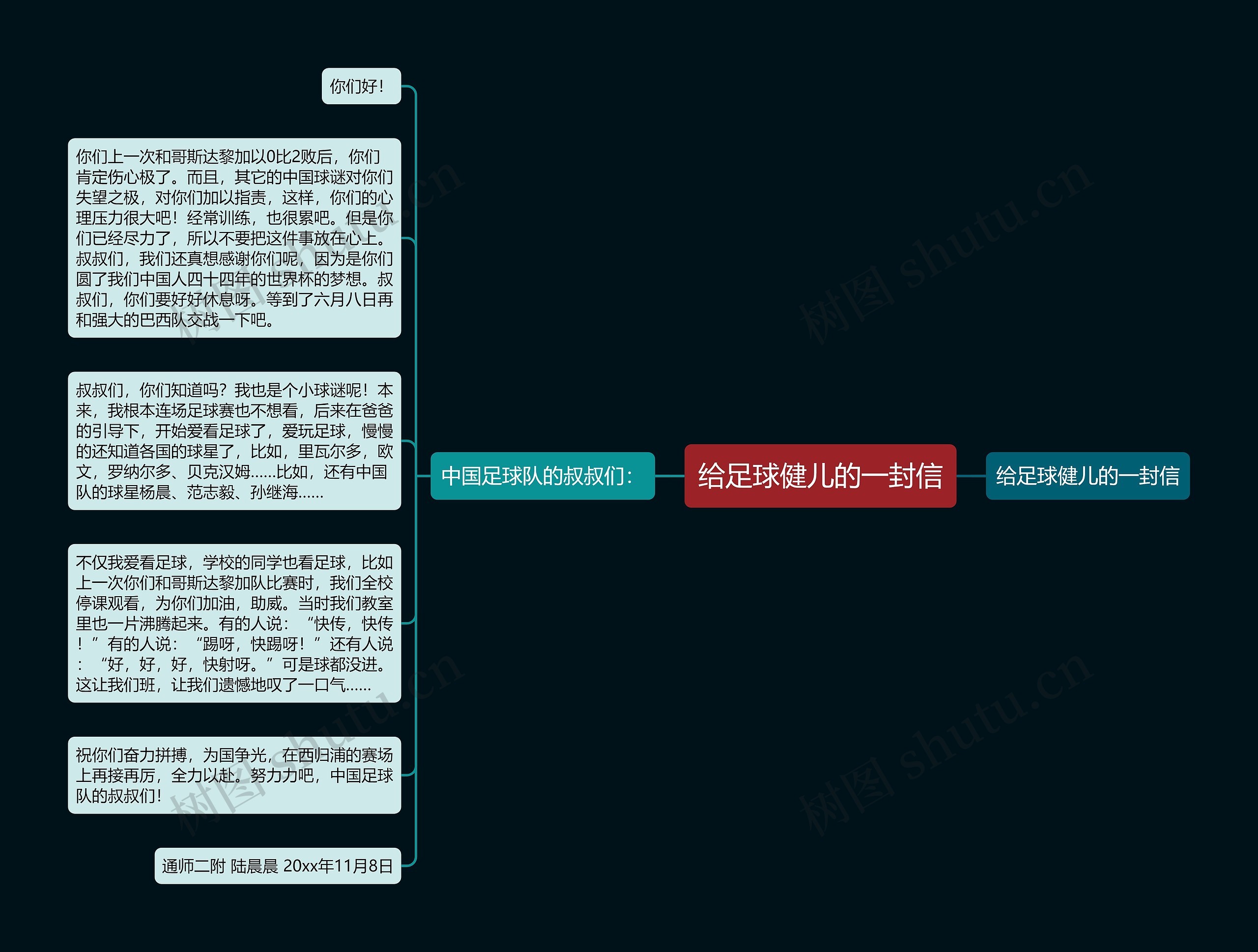 给足球健儿的一封信