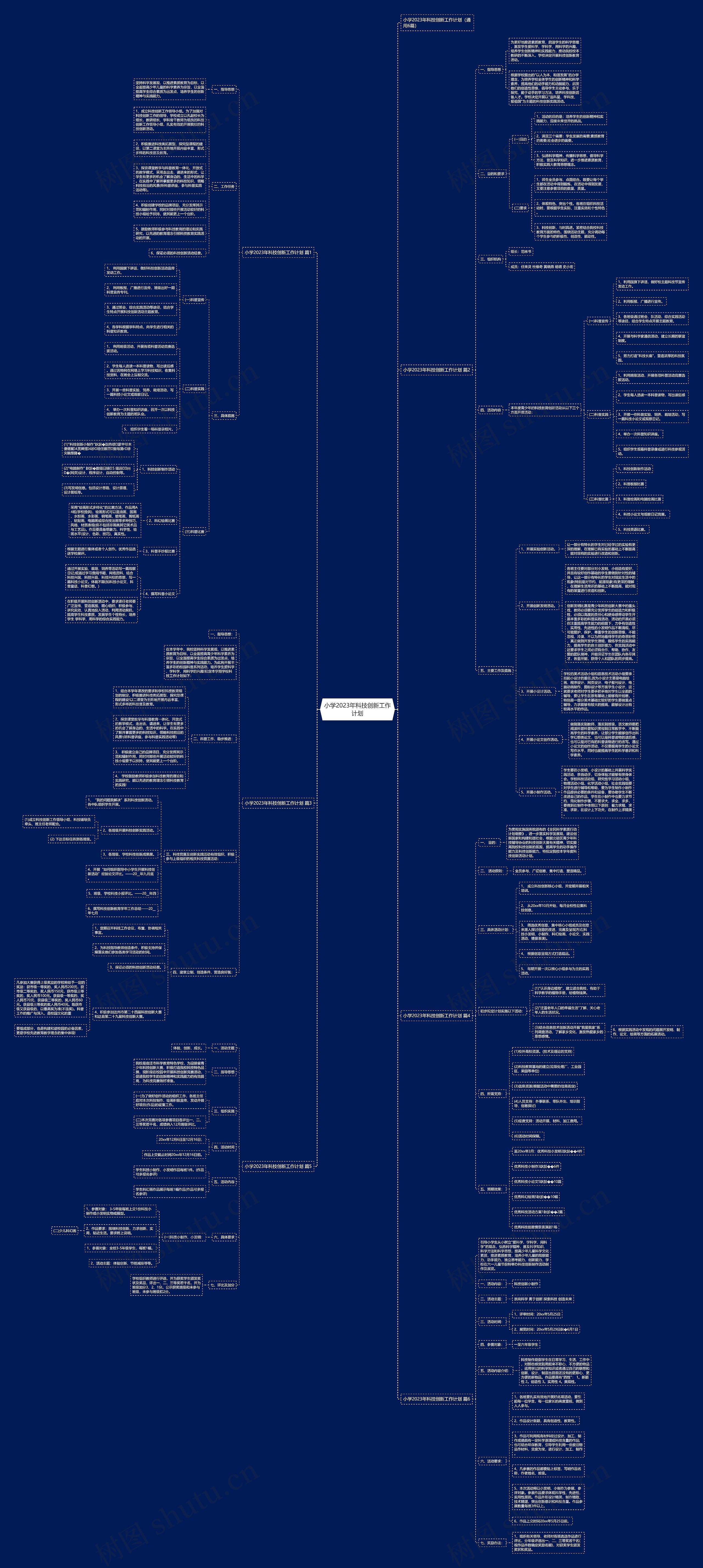 小学2023年科技创新工作计划 小学2023年科技创新工作计划