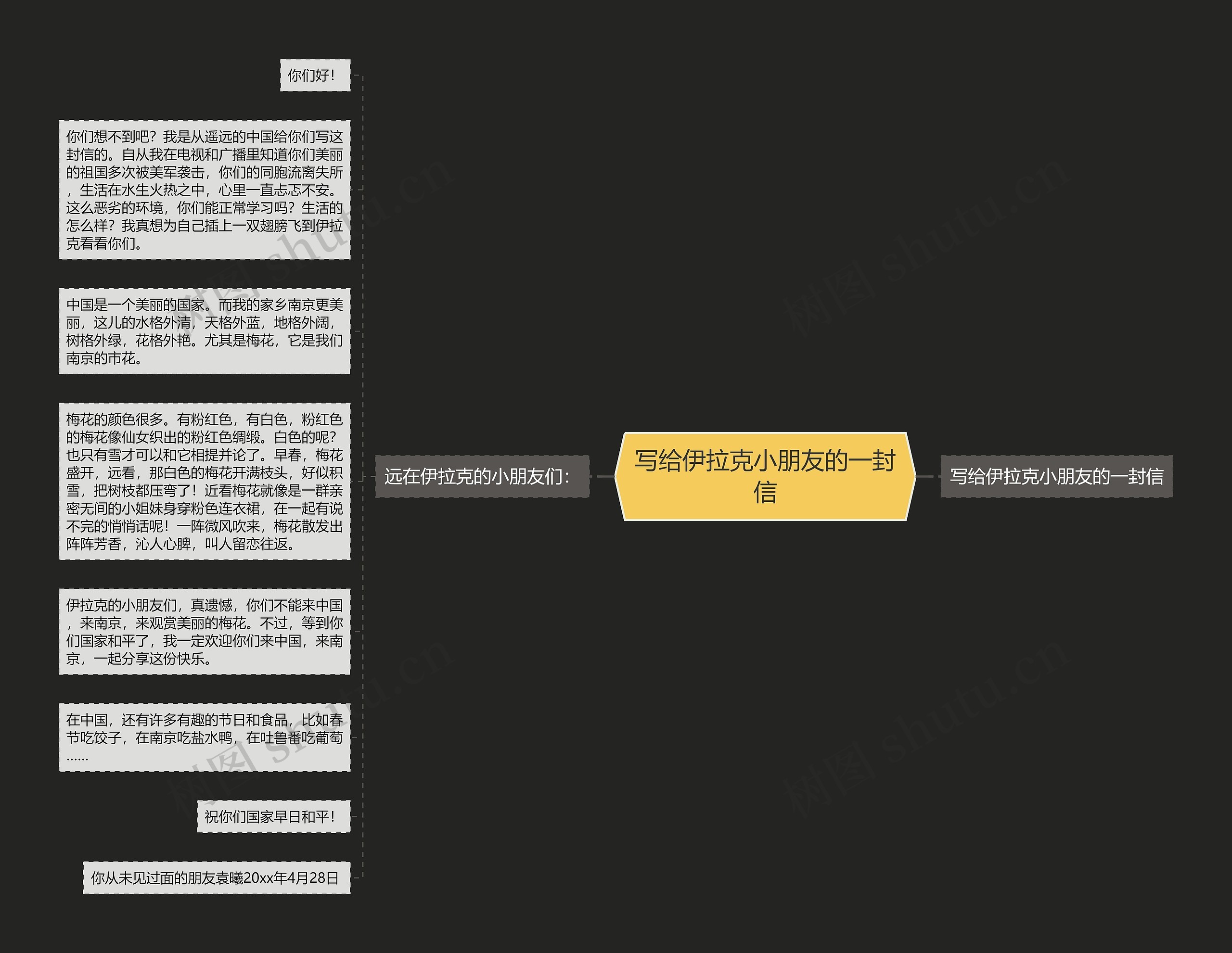 写给伊拉克小朋友的一封信