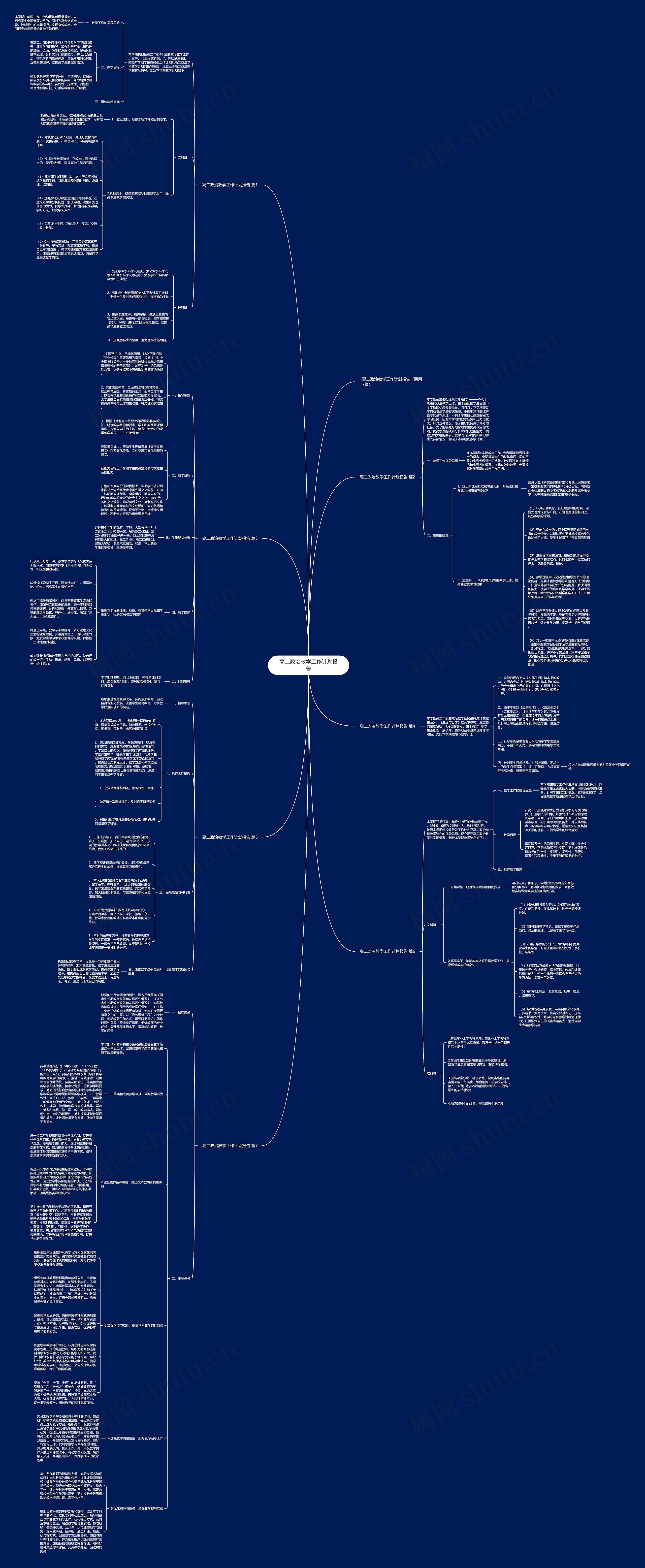 高二政治教学工作计划报告思维导图