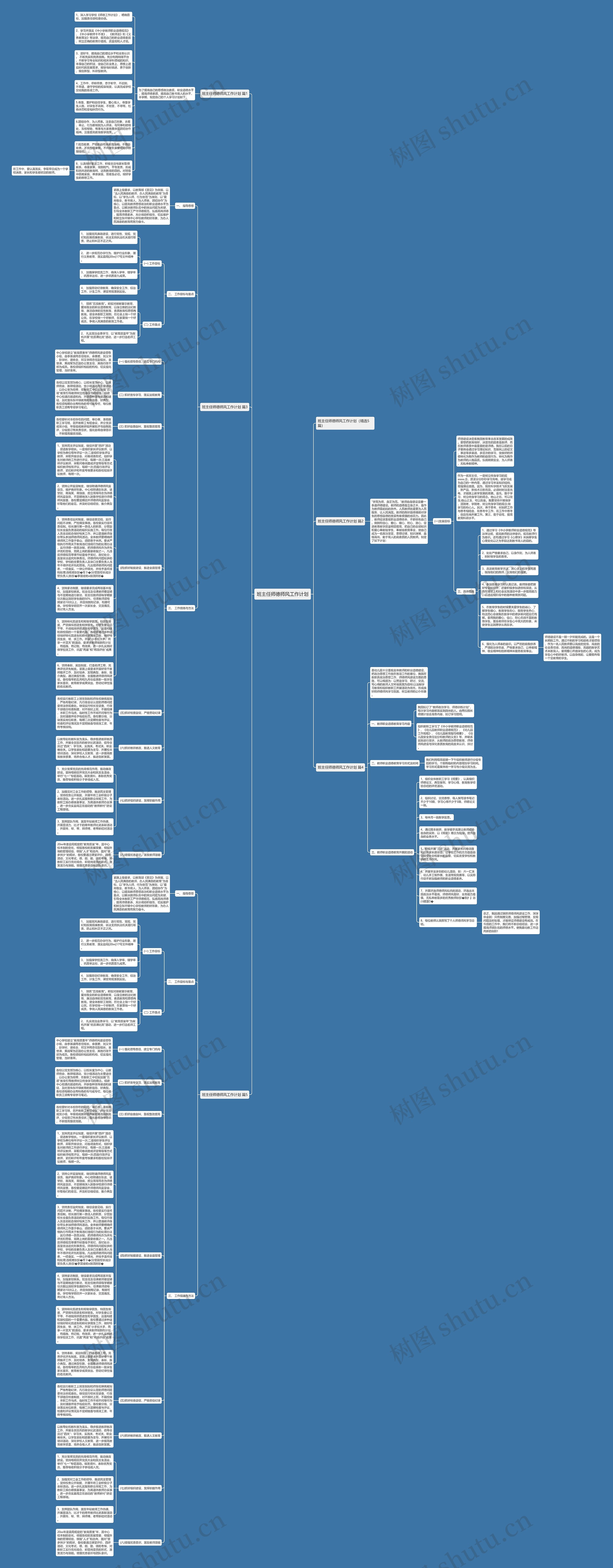 班主任师德师风工作计划思维导图