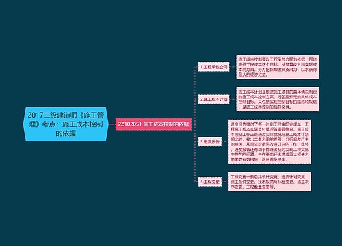 2017二级建造师《施工管理》考点：施工成本控制的依据