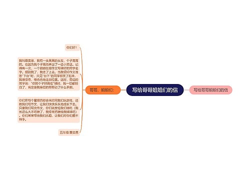写给哥哥姐姐们的信 写给哥哥姐姐们的信