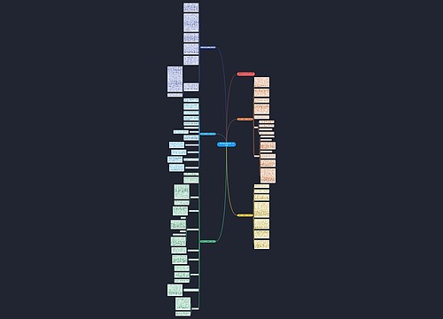 建筑财务工作总结和工作计划