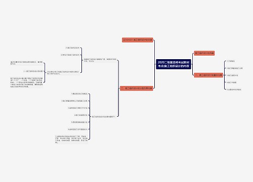 2020二级建造师考试教材考点:施工组织设计的内容