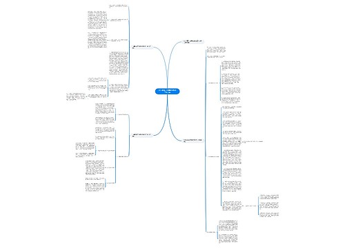 九年级第二学期数学教学工作总结思维导图