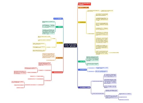 2020年二建工程务实教材章节预习:建筑构造要求 2020年二建工程务实教材章节预习:建筑构造要求