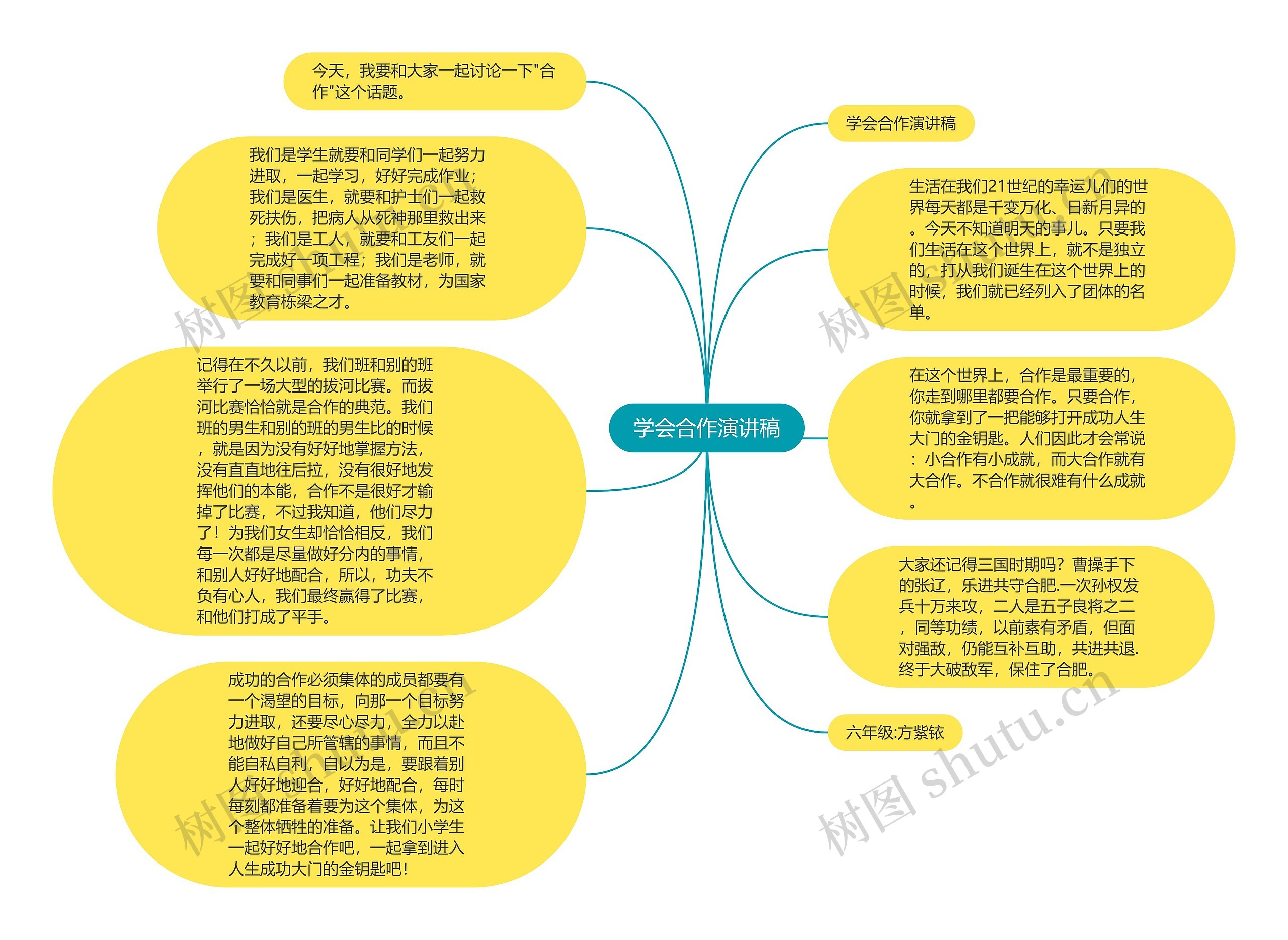 学会合作演讲稿