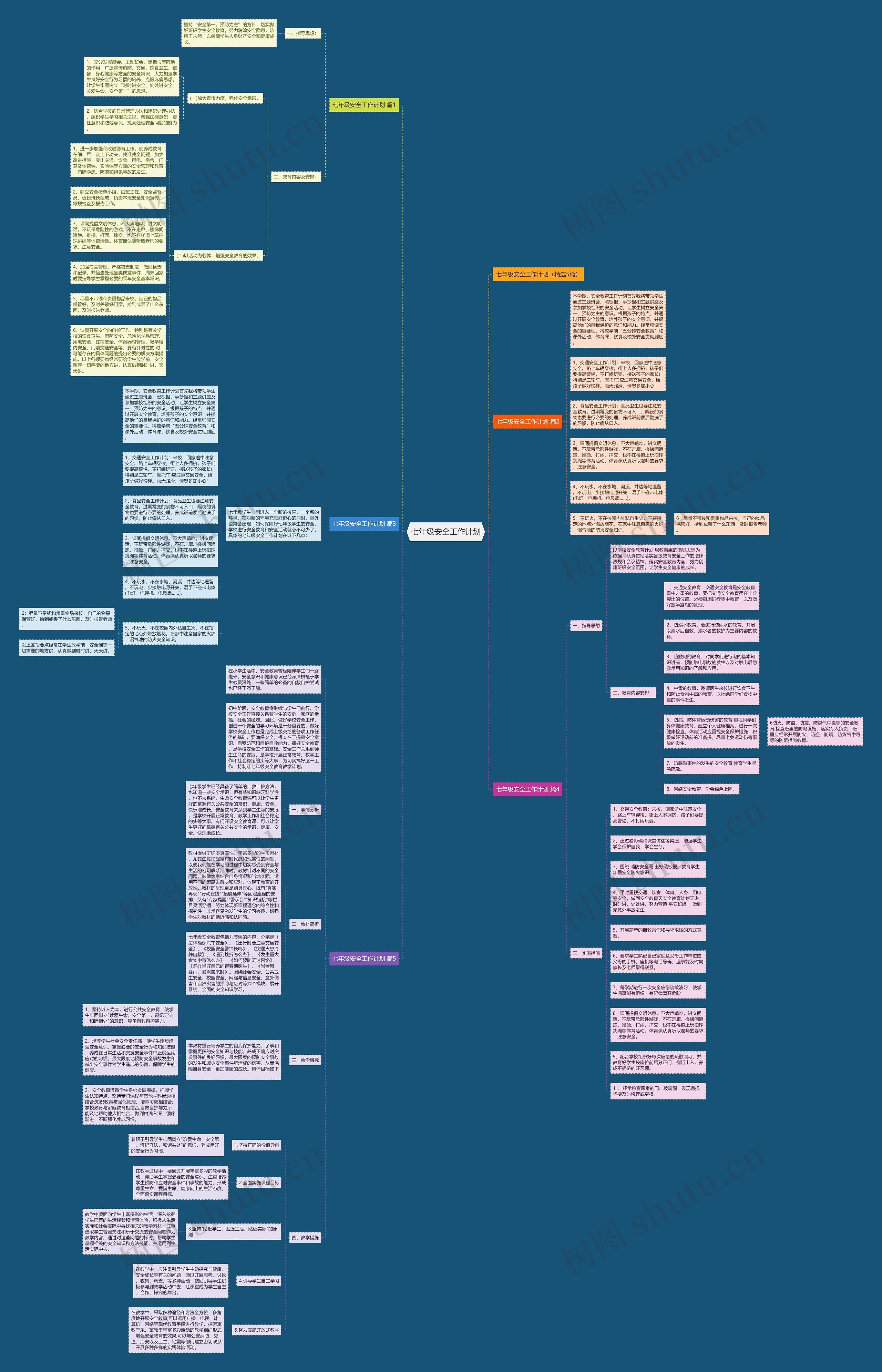七年级安全工作计划 七年级安全工作计划
