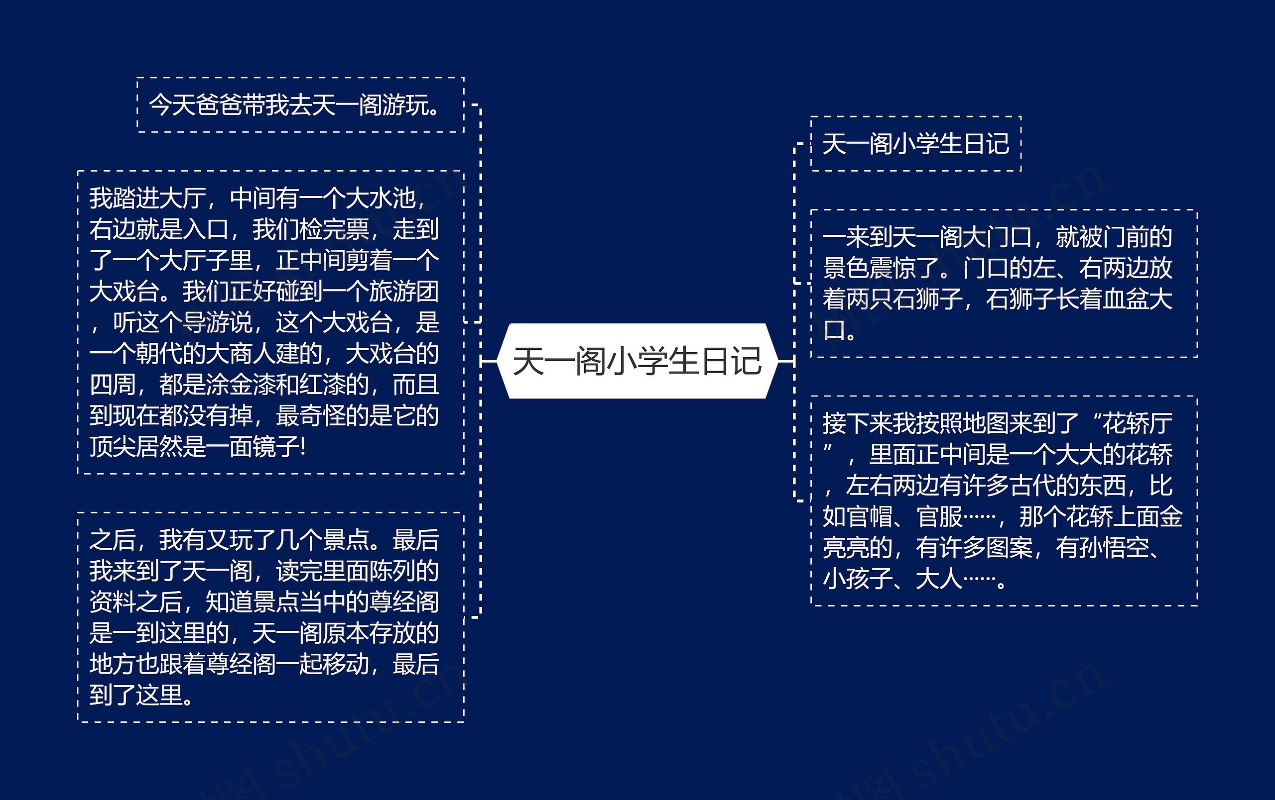 天一阁小学生日记 天一阁小学生日记