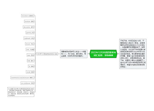 2022年12月英语四级常考词汇短语：装饰维修