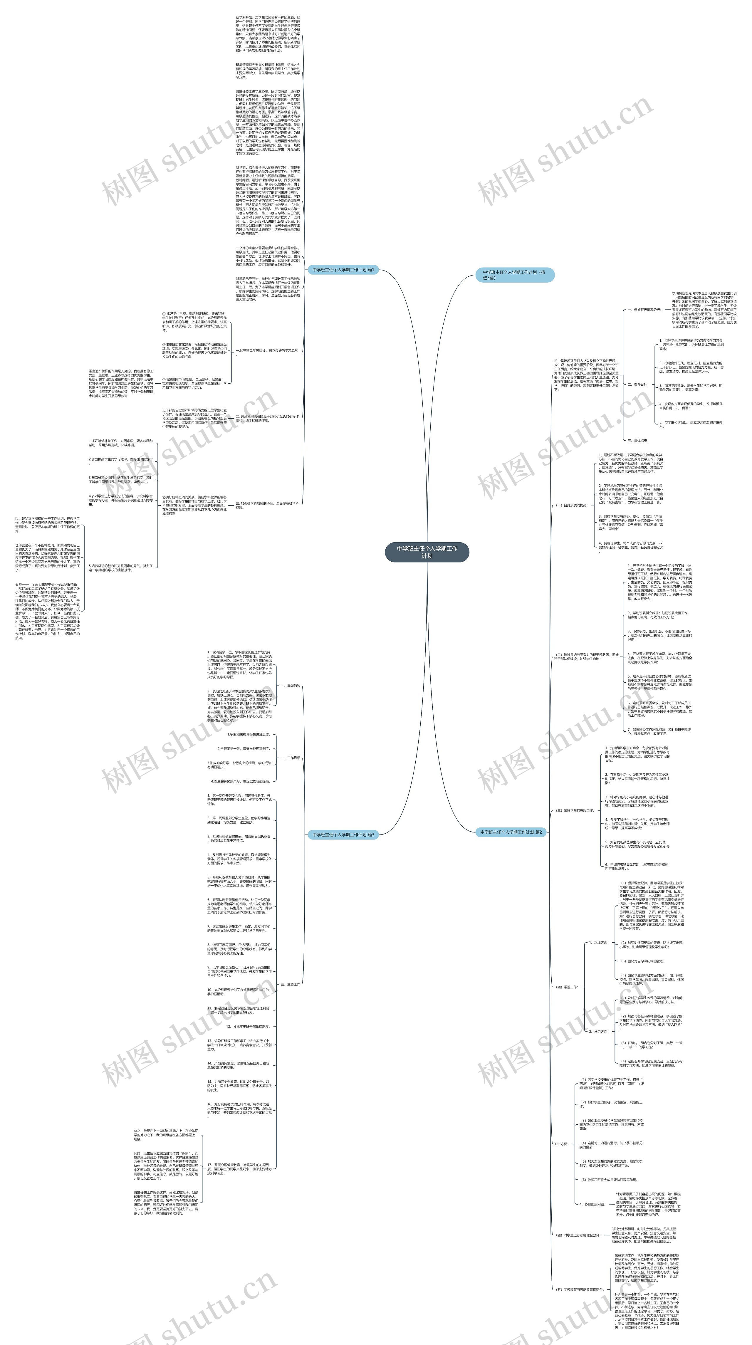中学班主任个人学期工作计划思维导图