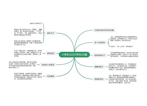 小学生日记50字范文8篇