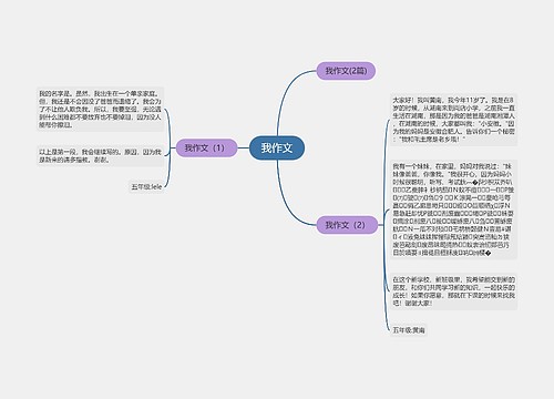 我作文