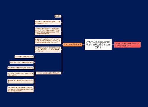 2020年二建建筑实务考点讲解：建筑工程季节性施工技术