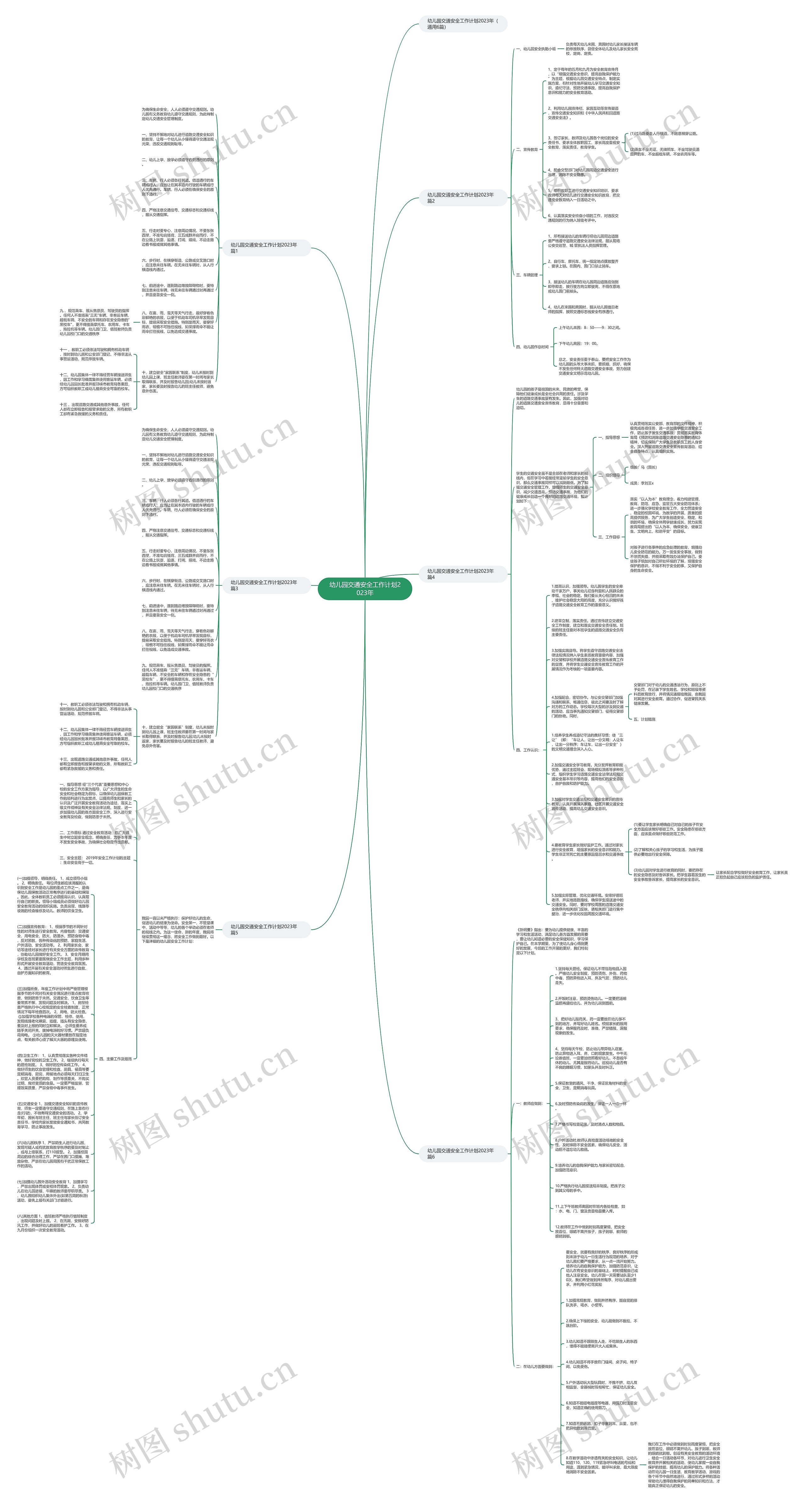 幼儿园交通安全工作计划2023年思维导图
