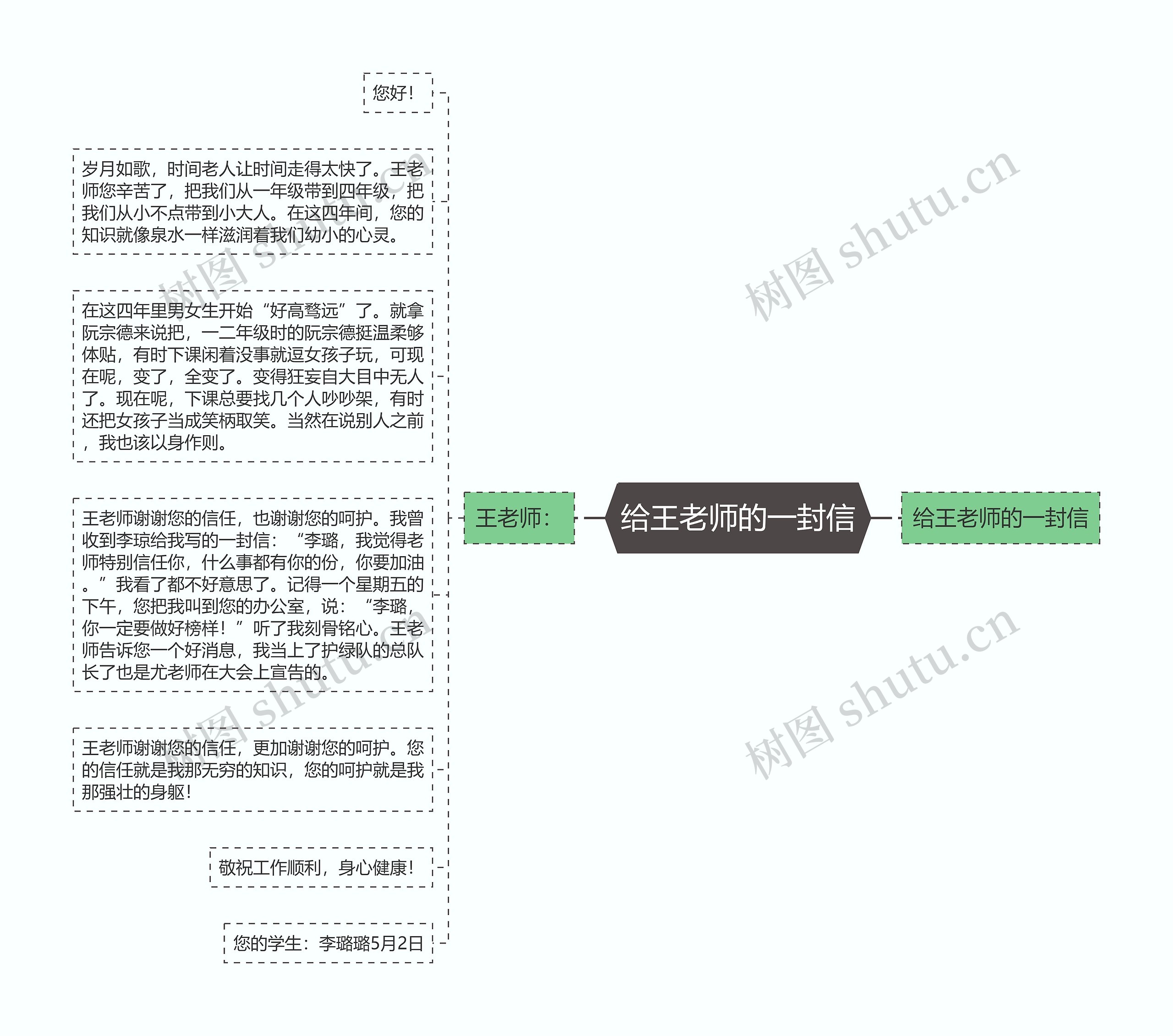 给王老师的一封信