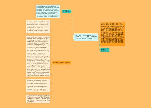 2022年下半年大学英语四级范文背诵：当今女性