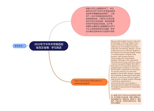 2022年下半年大学英语四级范文背诵：学习英语