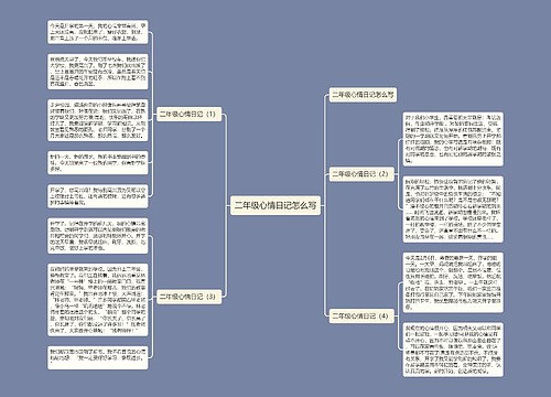 二年级心情日记怎么写