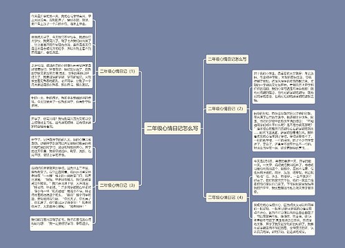 二年级心情日记怎么写 二年级心情日记怎么写