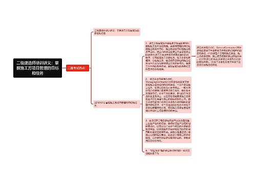 二级建造师培训讲义：掌握施工方项目管理的目标和任务