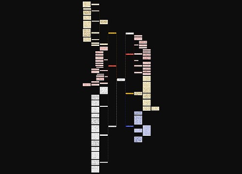 2023年财政工作人员工作总结