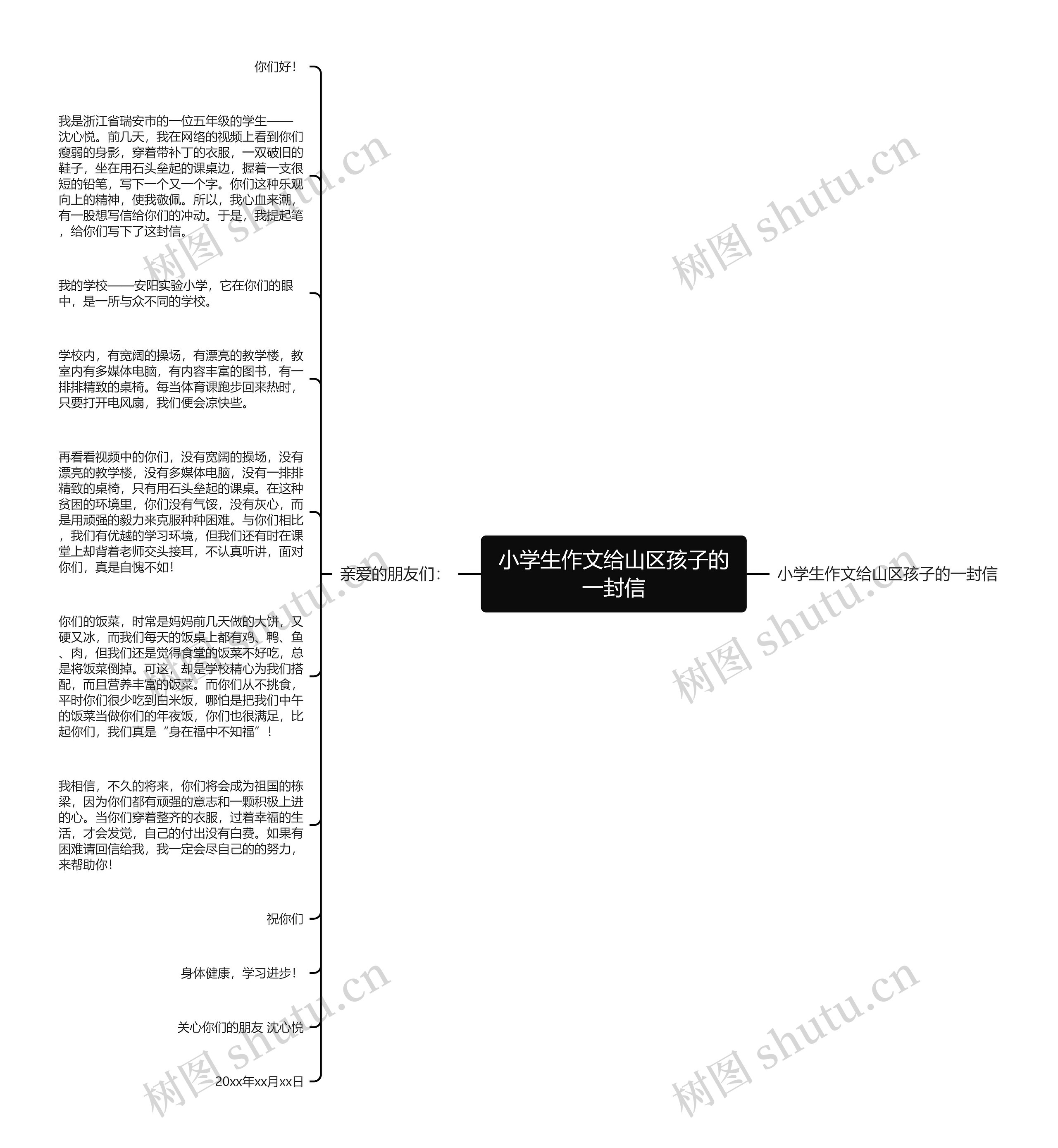 小学生作文给山区孩子的一封信