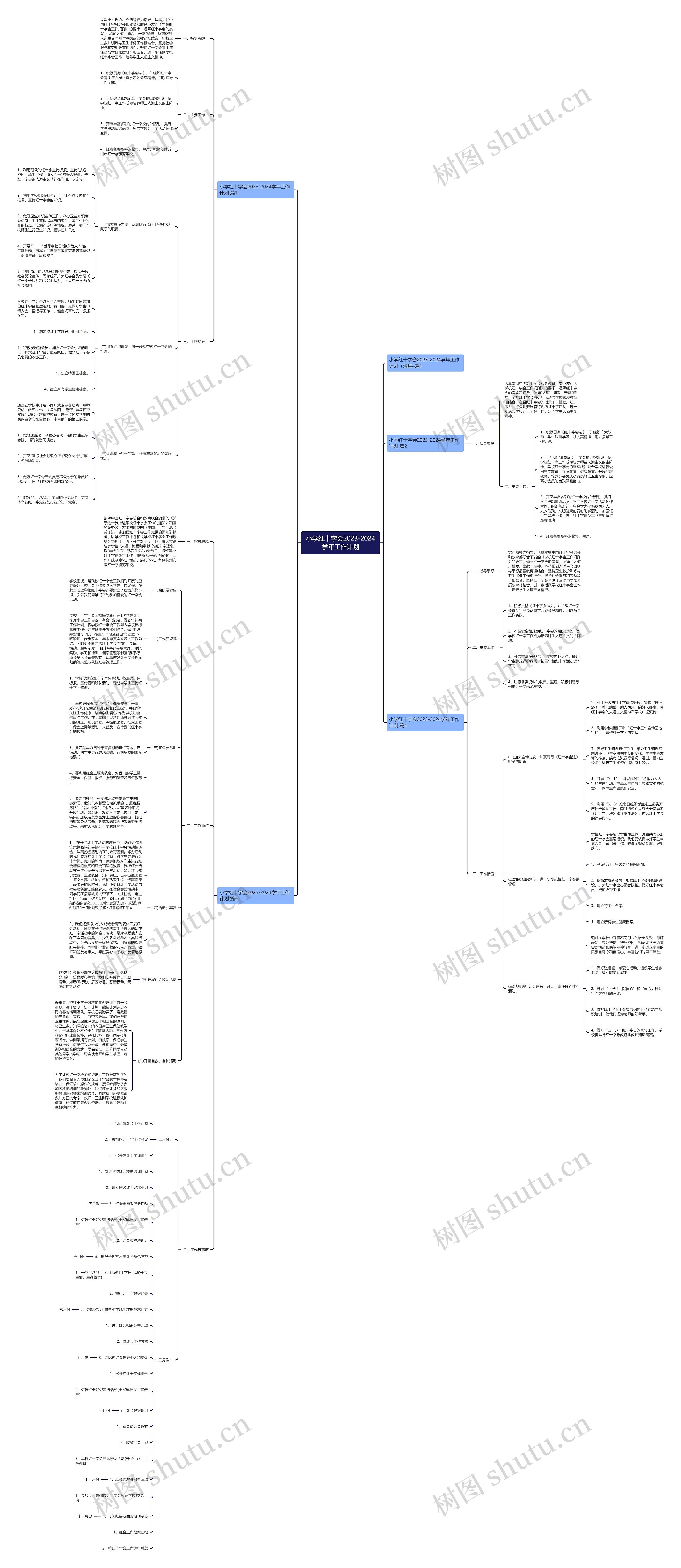 小学红十字会2023-2024学年工作计划思维导图