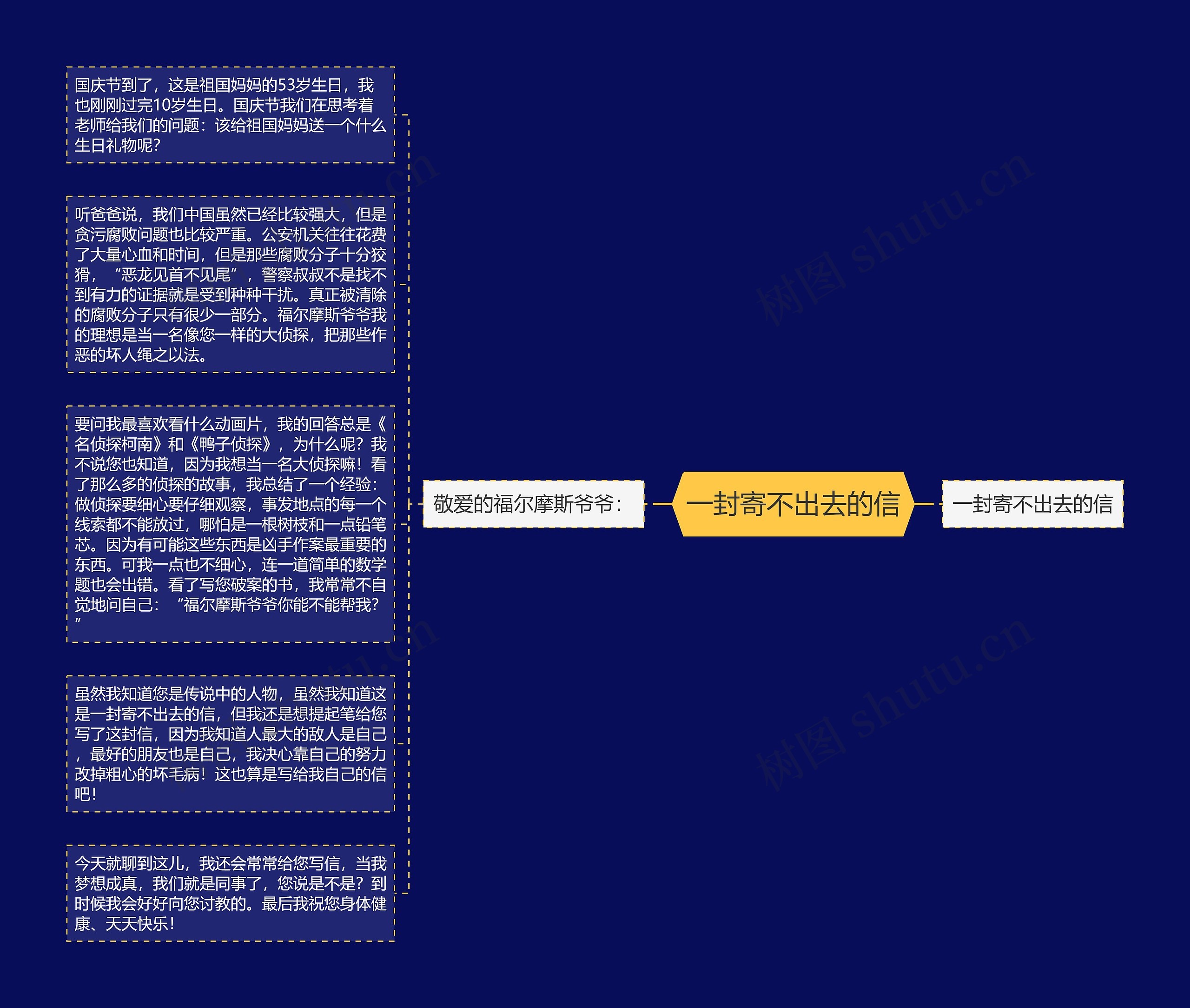 一封寄不出去的信