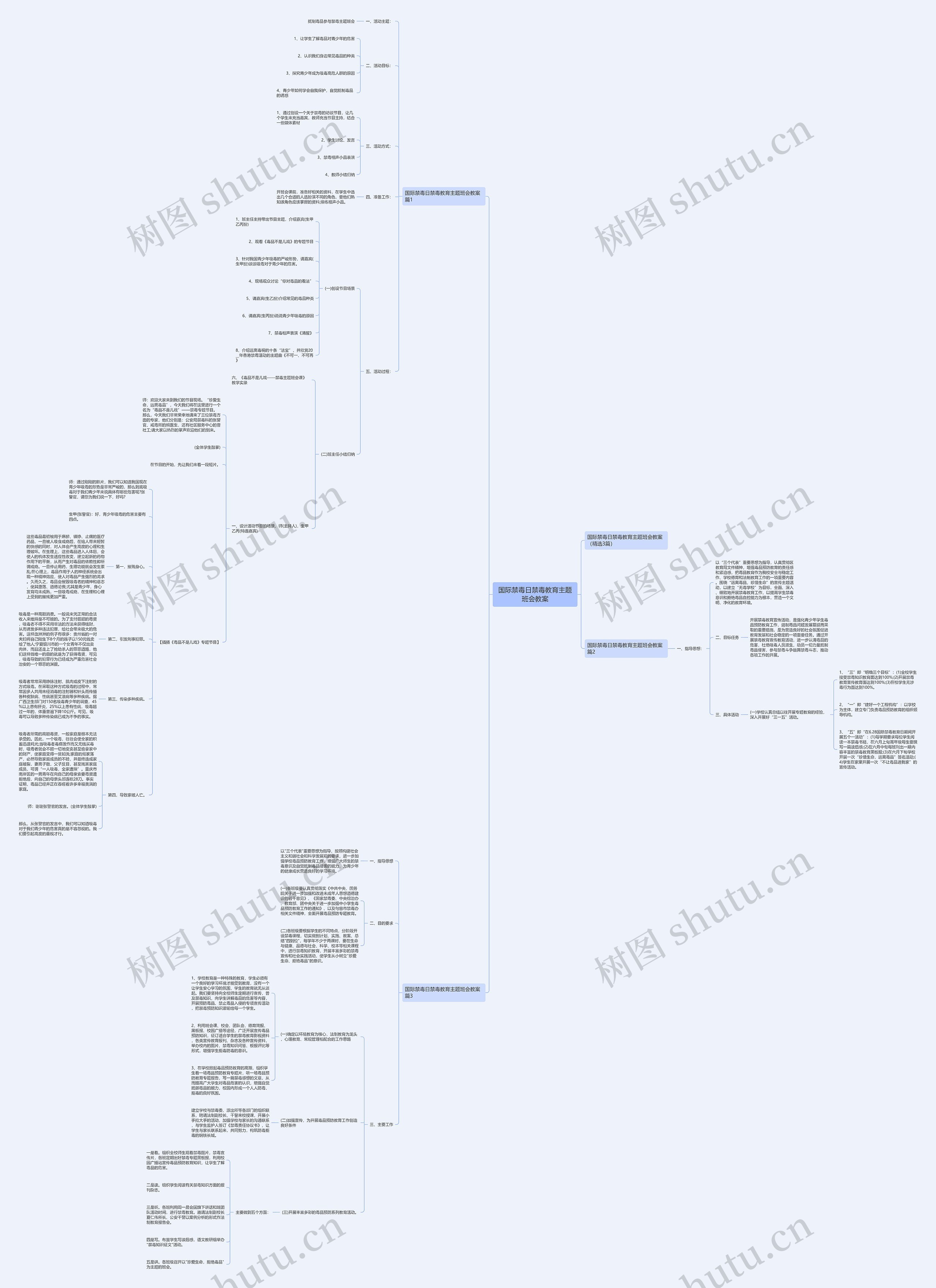 国际禁毒日禁毒教育主题班会教案 国际禁毒日禁毒教育主题班会教案
