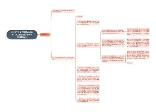 2019二建施工管理考试必考：施工组织设计的内容和编制方法