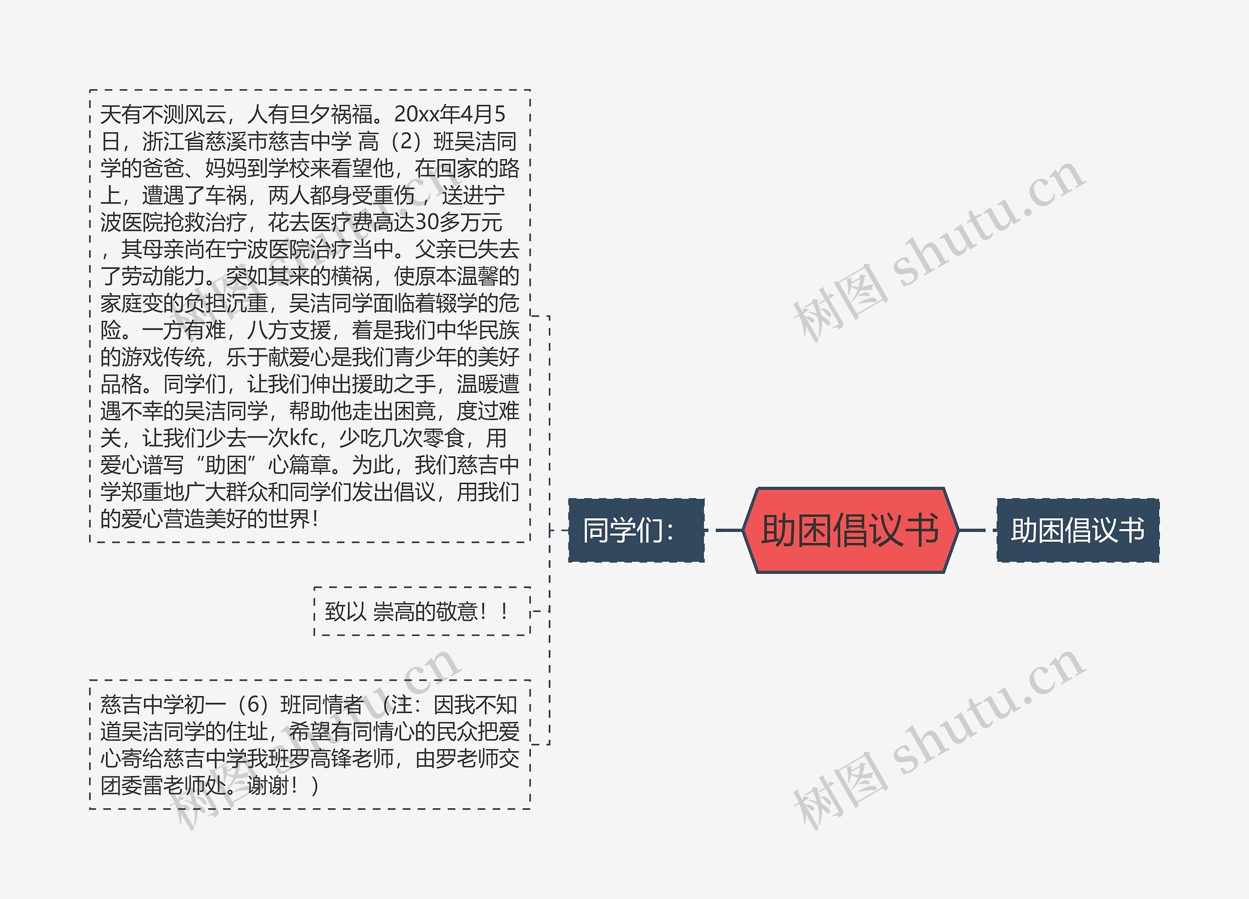 助困倡议书