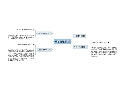 一年级日记3篇