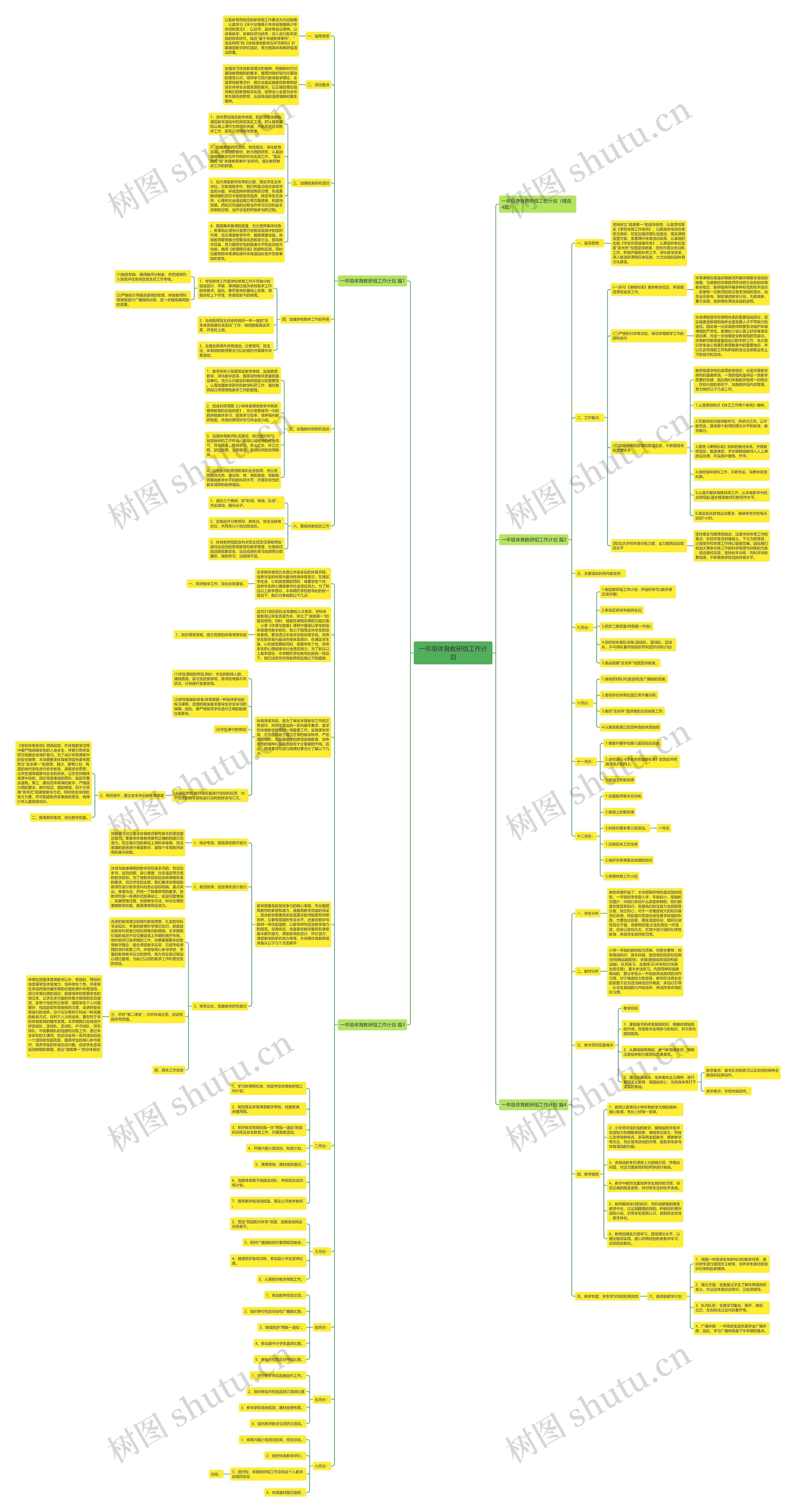 一年级体育教研组工作计划思维导图