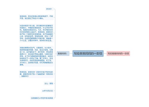 写给爸爸妈妈的一封信