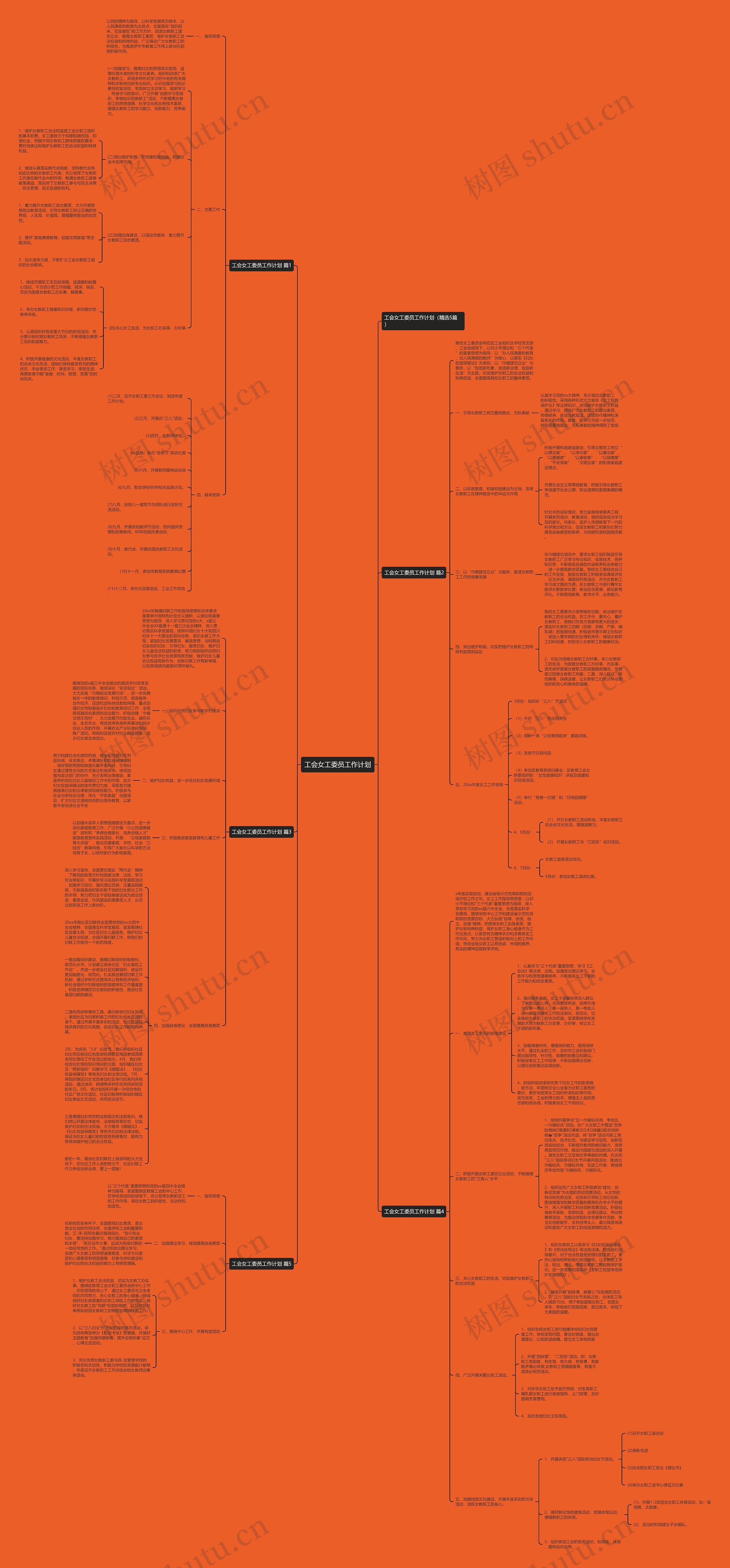 工会女工委员工作计划思维导图