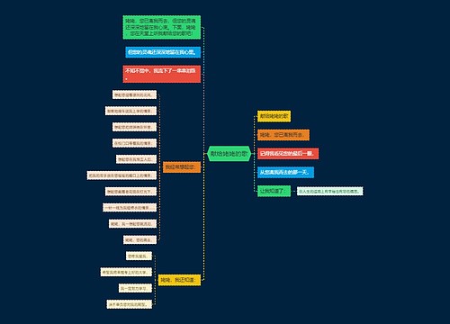 献给姥姥的歌 献给姥姥的歌