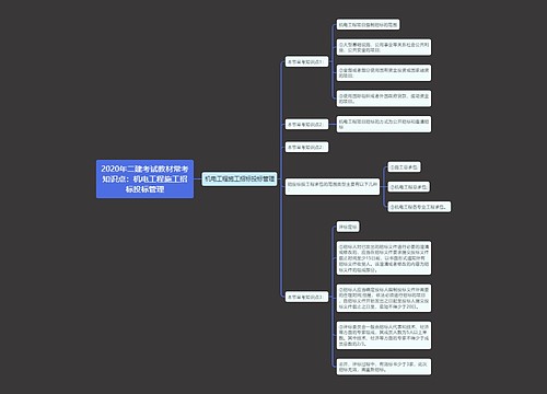 2020年二建考试教材常考知识点：机电工程施工招标投标管理