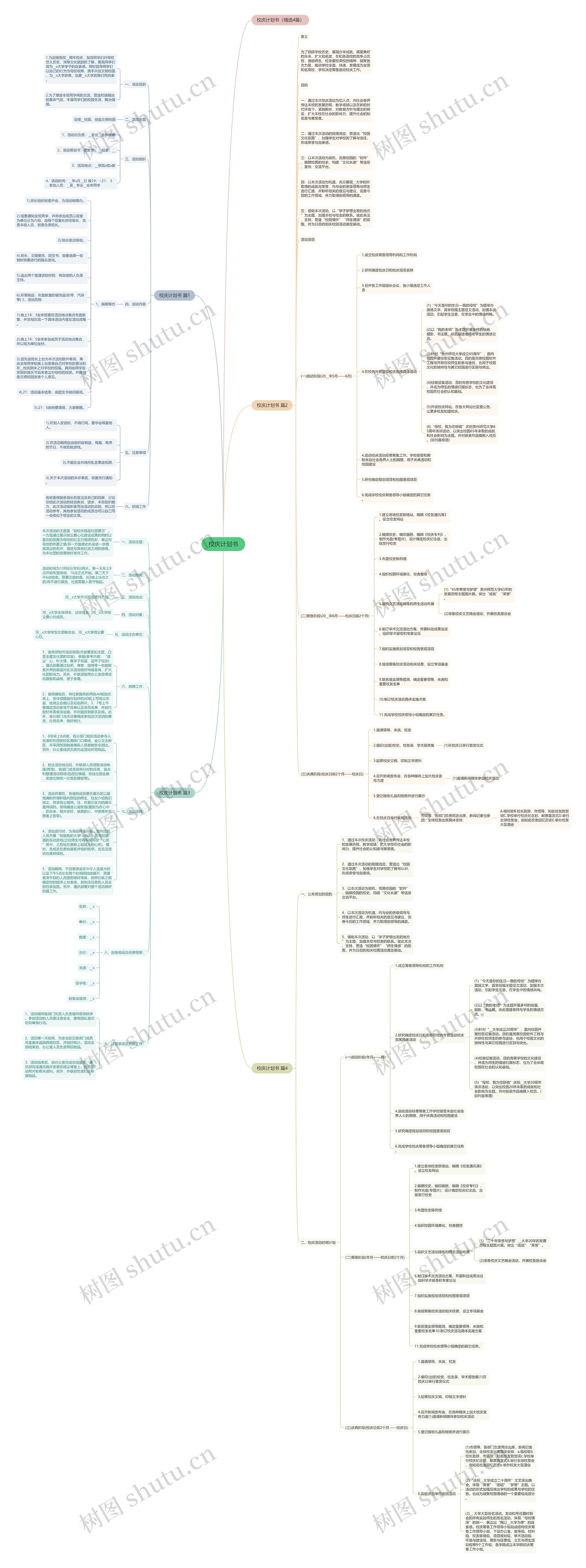 校庆计划书思维导图