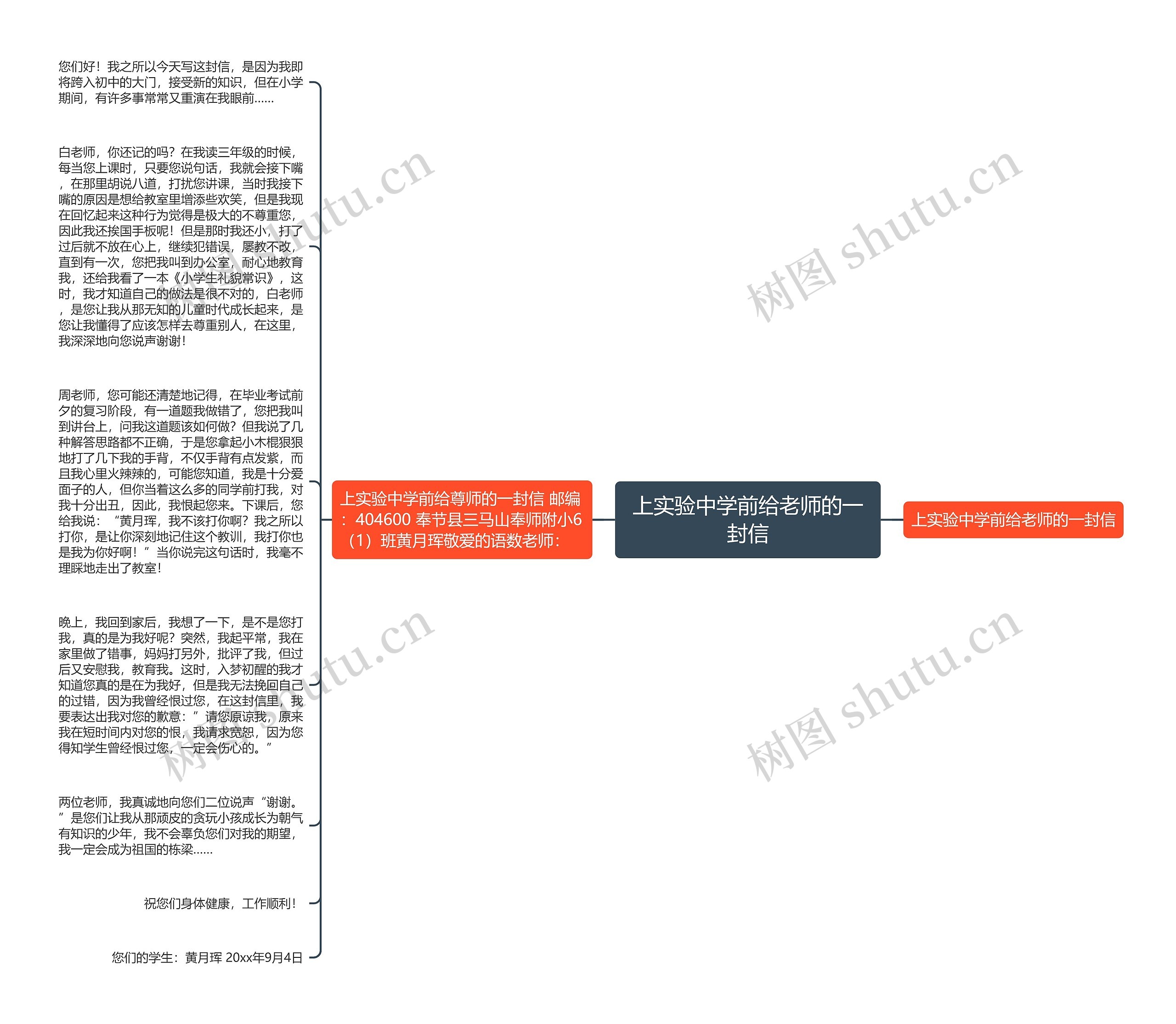 上实验中学前给老师的一封信思维导图