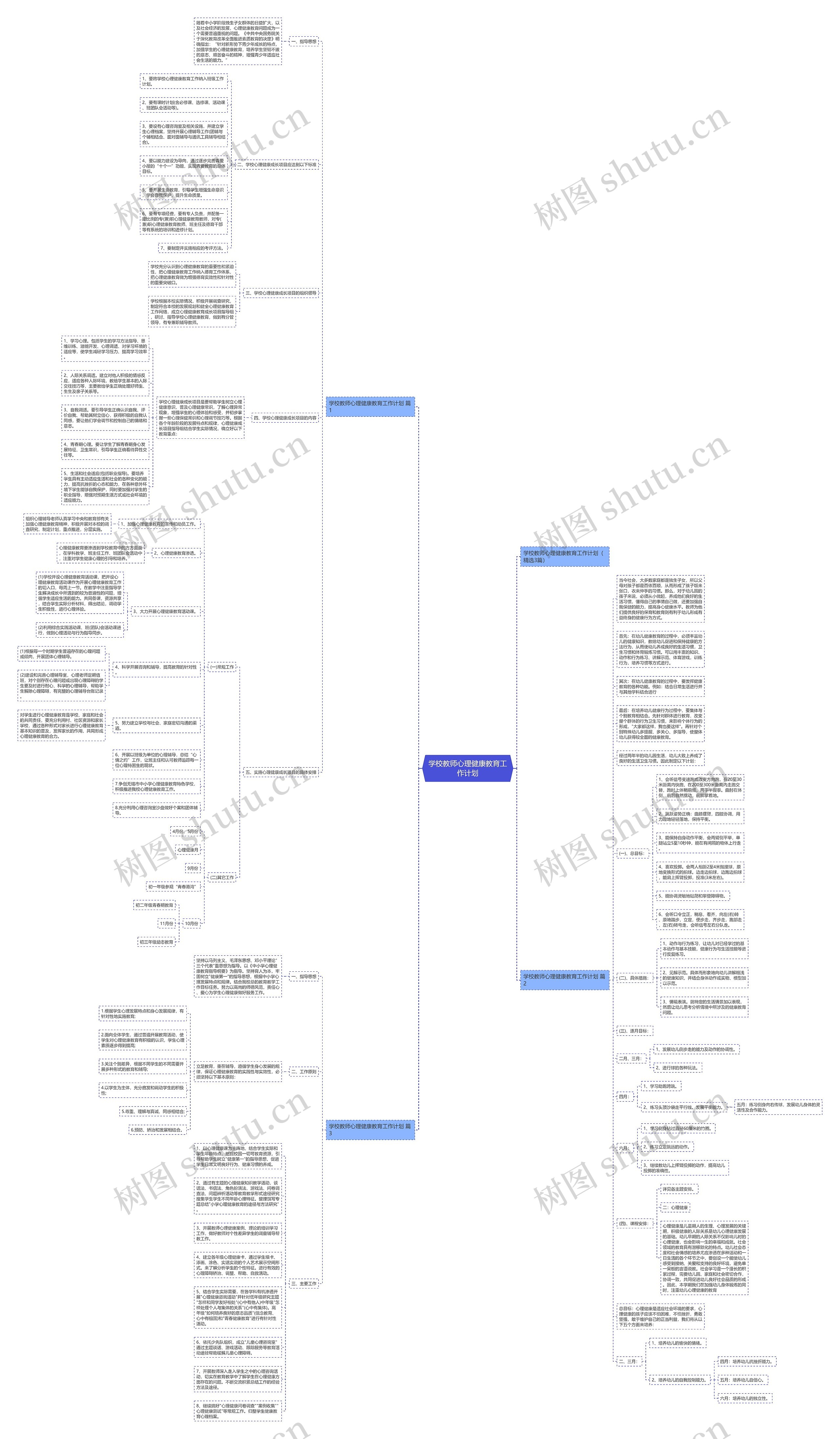 学校教师心理健康教育工作计划思维导图
