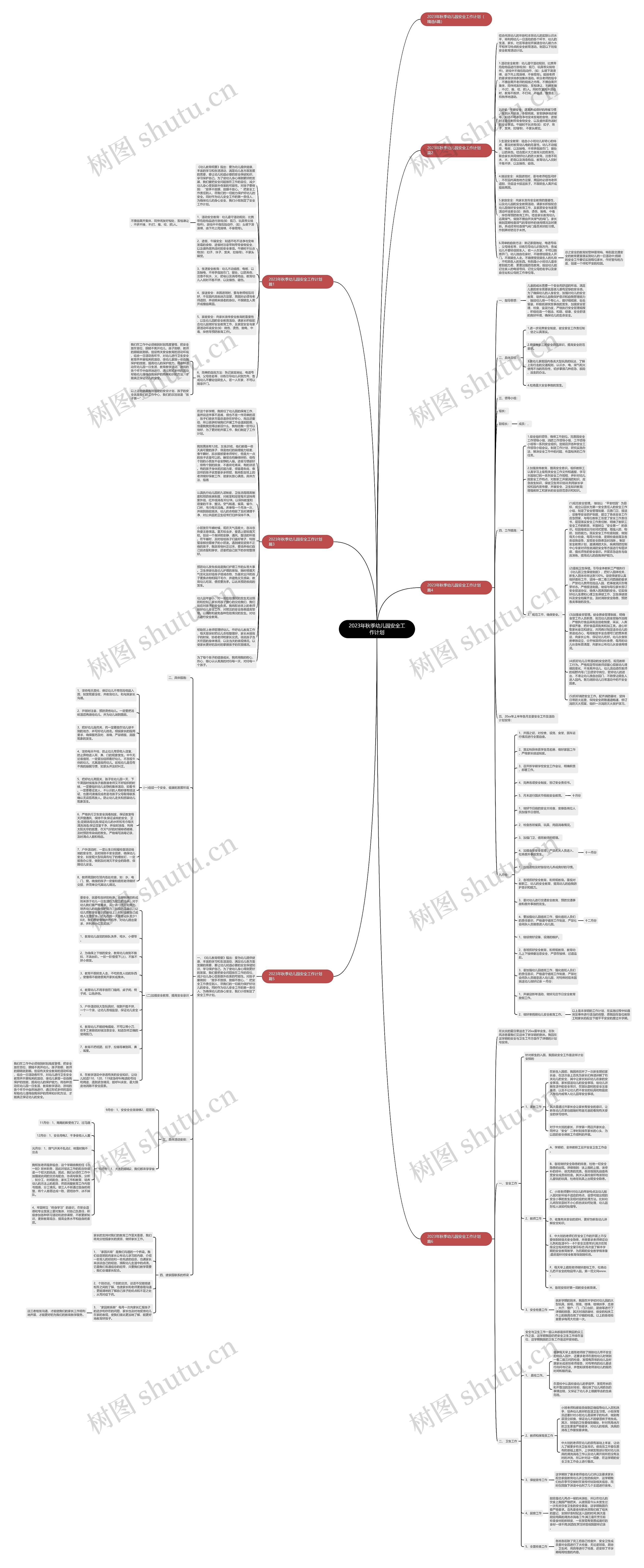 2023年秋季幼儿园安全工作计划思维导图